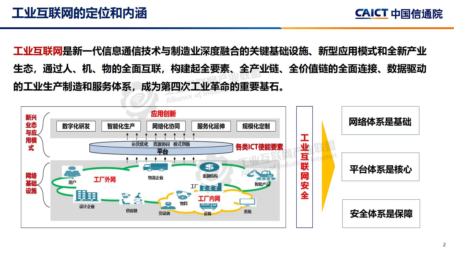 4-工业互联网标识解析体系建设进展（深圳）12-16(1)-水印_01.jpg