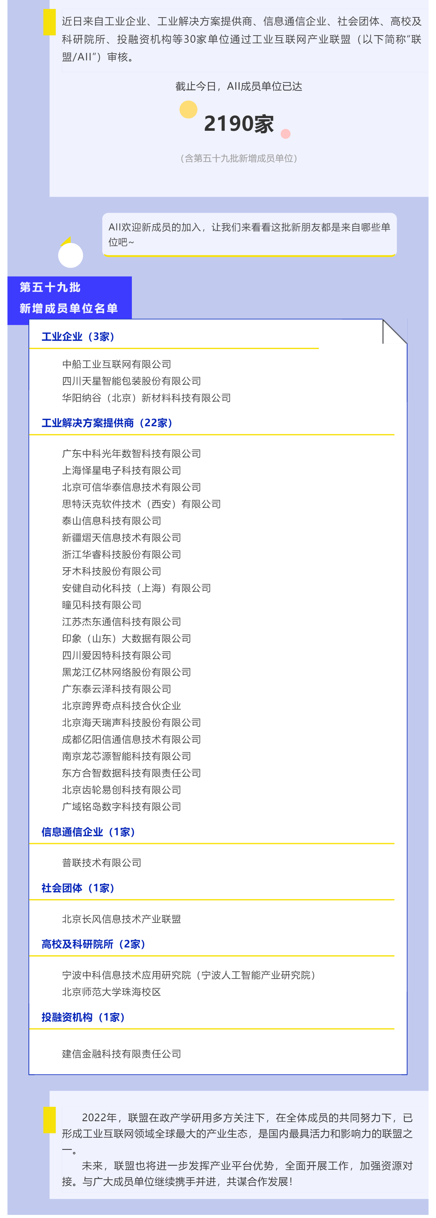 AII成员单位已达2190家！_美编助手.png