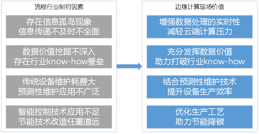 流4.png