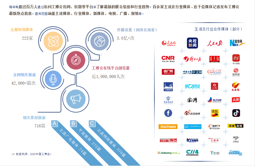 工博会3.png